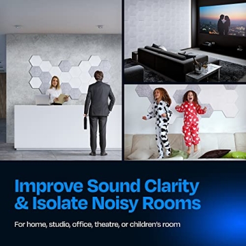 Ekkogo 12-Pack Acoustic Sound Panels in White