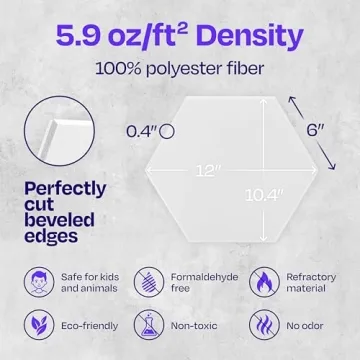 Ekkogo 12-Pack Acoustic Sound Panels in White