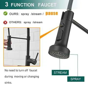 Elevate Your Kitchen with Hoimpro Matte Black Faucet