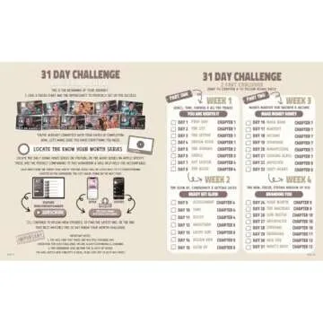 Empower Yourself with the Know Your Worth Workbook