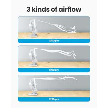 Gaiatop USB Desk Fan, Small But Powerful, Personal Portable Quiet 3 Speeds, Adjustment Mini Table Desktop for Better Cooling Home Office Car Indoor Outdoor White