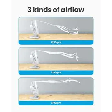 Gaiatop USB Desk Fan, Small But Powerful, Personal Portable Quiet 3 Speeds, Adjustment Mini Table Desktop for Better Cooling Home Office Car Indoor Outdoor White