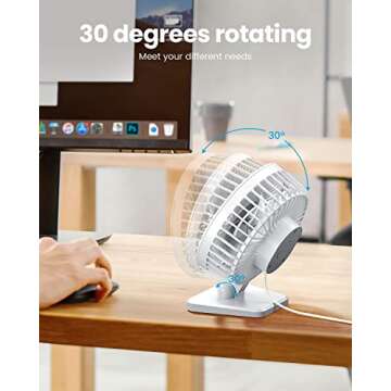 Gaiatop USB Desk Fan, Small But Powerful, Personal Portable Quiet 3 Speeds, Adjustment Mini Table Desktop for Better Cooling Home Office Car Indoor Outdoor White
