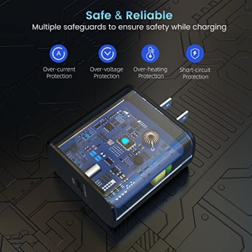 45W USB-C Super Fast Charger Type C - 2 Pack