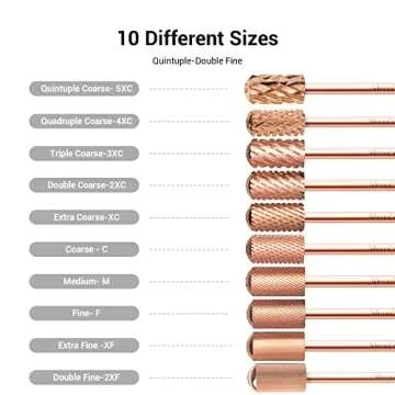 MelodieSusie Large Barrel Nail Drill Bit - Ideal for Beginners