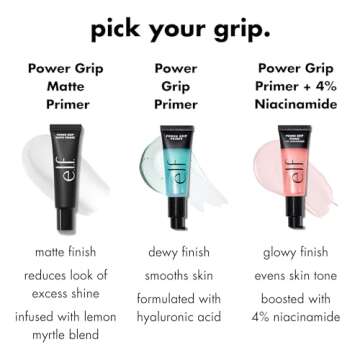 e.l.f. Power Grip Matte Primer, Gel-Based & Hydrating Face Primer For Smoothing Skin & Gripping Makeup, Moisturizes & Primes, Vegan & Cruelty-Free