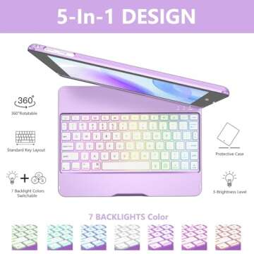MMK iPad Keyboard Case 9.7 with Backlit Functionality