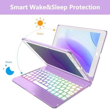 MMK iPad Keyboard Case 9.7 with Backlit Functionality