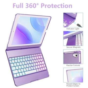 MMK iPad Keyboard Case 9.7 with Backlit Functionality