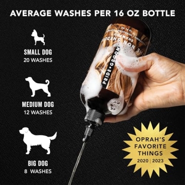 Pride and Groom Non Shedder Box Set for Dogs - Natural Shampoo & Conditioner