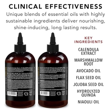 Pride and Groom Non Shedder Box Set for Dogs - Natural Shampoo & Conditioner