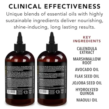 Pride and Groom Non Shedder Box Set for Dogs - Natural Shampoo & Conditioner