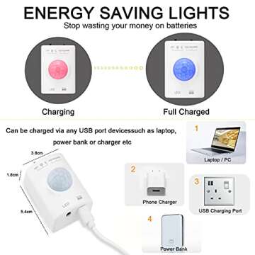 KOLANDY Motion Sensor LED Light Strip Motion Sensor Light Indoor Closet Lights Motion Sensored Under Cabinet Lights Battery Powered Lights for Kitchen Counter, Stairs Motion Activated Led Light Strip