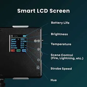 Lume Cube RGB Panel Pro | Full Color Mountable LED Light for Professional DSLR Cameras | Adjustable Color, Bluetooth Compatible, Intelligent LCD, Long Battery Life | for Vlogging, Photography, Video