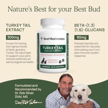 Turkey Tail Pet Support - Immune & Gut Health for Pets