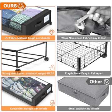 Under Bed Storage with Wheels, XXL 65L Organizer Bins