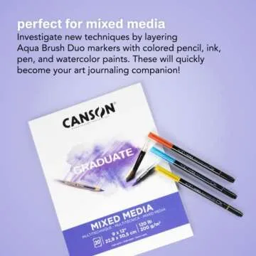 Lyra Aqua Brush Duo Brush Markers - Set of 24 Water-Based Brush Pens for Artists of All Ages - Dual Tip Markers for Fine Details and Wide Strokes - Durable Coloring Markers for Blending Effects