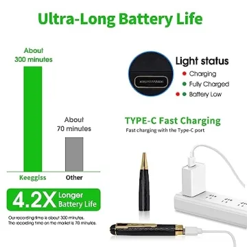 1080P Mini Camera Pen with 64G Storage & Loop Recording
