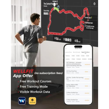 COZYINN Walking Pad Under Desk Treadmill 300lbs Capacity