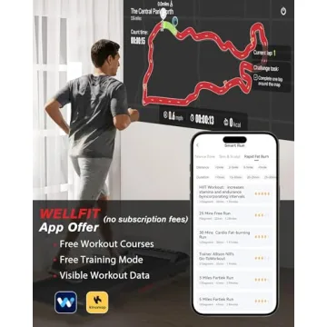 COZYINN Walking Pad Under Desk Treadmill 300lbs Capacity