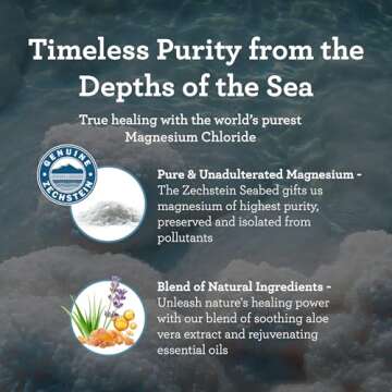 GuruNanda Magnesium Oil Spray - Muscle Recovery & Relaxation