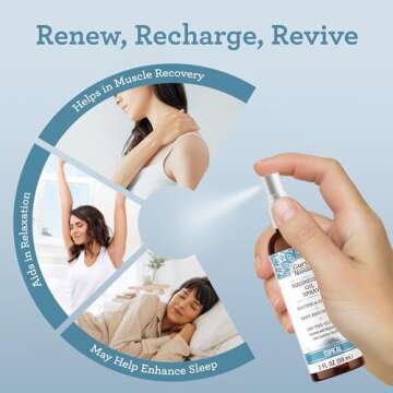 GuruNanda Magnesium Oil Spray for Muscle Recovery