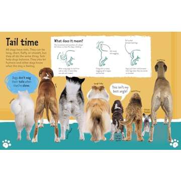 The Everything Book of Dogs and Puppies (Everything About Pets)