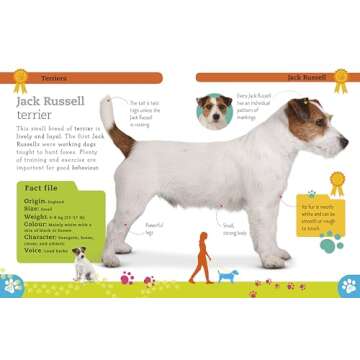 The Everything Book of Dogs and Puppies (Everything About Pets)