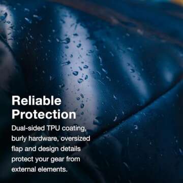 Osprey Transporter 40L Duffel Bag - Stylish Travel Essential