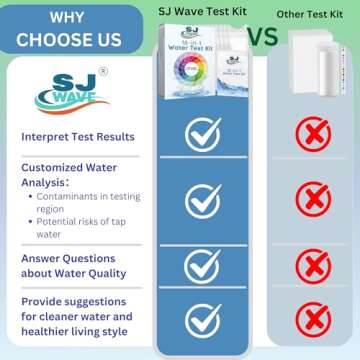 Water Testing Kits for Drinking Water - High Sensitivity Water Test kit w/Personalized Water Analysis Report & Action Plan -Home Ph Strips Detect 16 Parameters Including Lead, pH & more- lead Test Kit