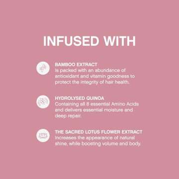 KEVIN.MURPHY ANGEL.MASQUE - Hair Masque for Damaged Hair - For Fine, Dry, Coloured Hair - Deep Conditioning Hair Treatment - With Lotus Flower & Bamboo Extract - Sulphate Free - 200 mL / 6.7 fl oz