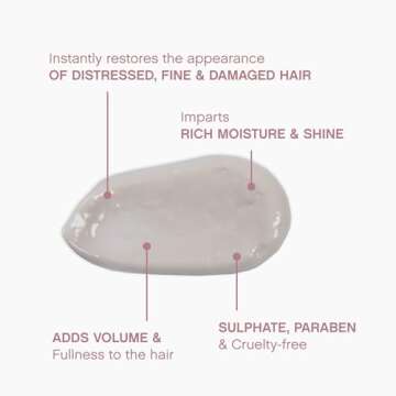 KEVIN.MURPHY ANGEL.MASQUE - Hair Masque for Damaged Hair - For Fine, Dry, Coloured Hair - Deep Conditioning Hair Treatment - With Lotus Flower & Bamboo Extract - Sulphate Free - 200 mL / 6.7 fl oz