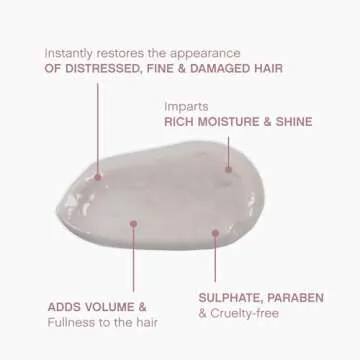 KEVIN.MURPHY ANGEL.MASQUE - Hair Masque for Damaged Hair - For Fine, Dry, Coloured Hair - Deep Conditioning Hair Treatment - With Lotus Flower & Bamboo Extract - Sulphate Free - 200 mL / 6.7 fl oz