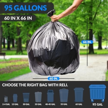 Reli. 95 Heavy Duty Trash Bags for Serious Cleanup