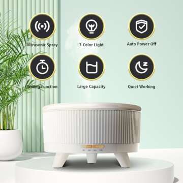 500ML Large Capacity Essential Oil Diffuser, Ultrasonic Aromatherapy Diffuser with 7 Color LED Lights with Remote Control, Cool Mist Humidifier, Timed Mist, Auto Shut-Off (Minimalist White)