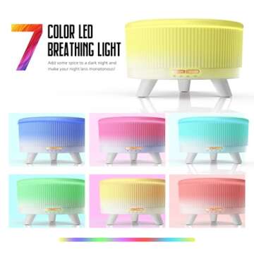 500ML Large Capacity Essential Oil Diffuser, Ultrasonic Aromatherapy Diffuser with 7 Color LED Lights with Remote Control, Cool Mist Humidifier, Timed Mist, Auto Shut-Off (Minimalist White)