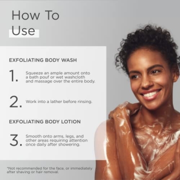 Glytone KP Kit for Keratosis Pilaris Treatment and Care