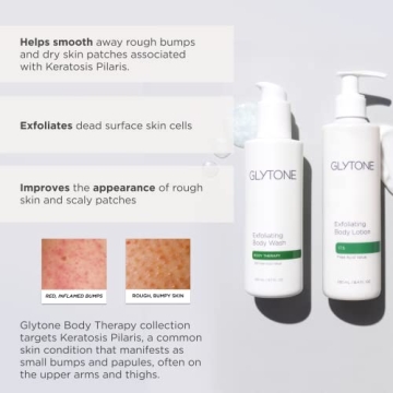 Glytone KP Kit for Keratosis Pilaris Treatment and Care