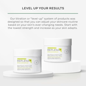 Replenix Glycolic Acid 10% Skin Peel Pads for Radiant Skin