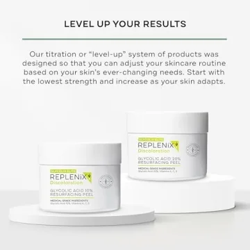 Replenix Glycolic Acid 10% Skin Peel Pads for Radiant Skin
