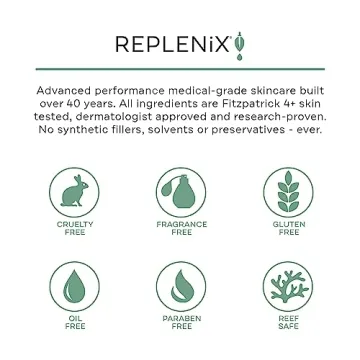 Replenix Glycolic Acid 10% Skin Peel Pads for Radiant Skin