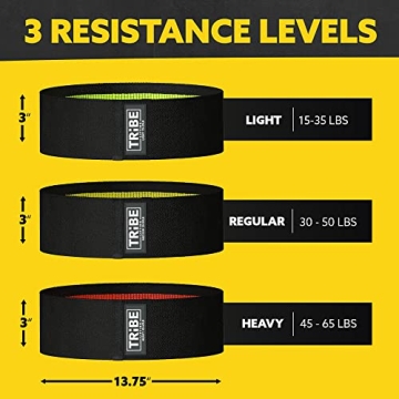 Top Quality Resistance Bands for Effective Workouts