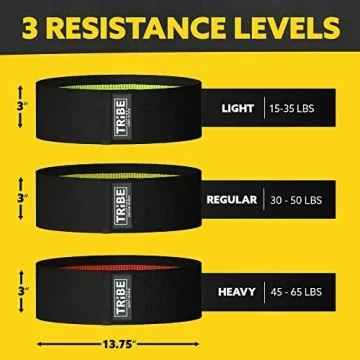 Top Quality Resistance Bands for Effective Workouts