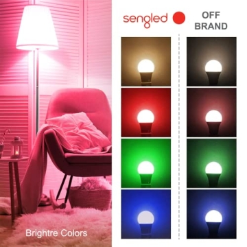 Buy Sengled Smart WiFi Light Bulbs Compatible with Alexa