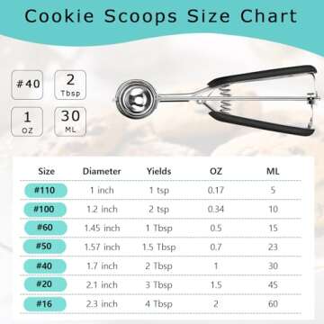 HOMURE H Cookie Scoop 2 Tablespoon, Size #40 Cookie Dough Scoop, 2 Tbsp/ 30 ml/ 1 oz Cookie Scoop fo...