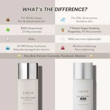 TIRTIR Milk Skin Toner Light | Instant Hydration with 4% Niacinamide, Pore-Tightening, Vegan Toner for Acne-Prone, Sensitive & Oily Skin, Fungal Acne Safe, Panthenol, Allantoin, Vitamin B