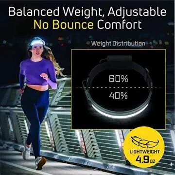 Liteband ACTIV 520 Lumens LED Headlamp, Rechargeable Battery Powered, Bright Head Lamp Flashlight Hard Hat, Mechanic Lamps, Tactical Camping, Running, Best Rated Lights For Adults Forehead, Night