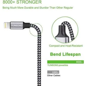 Durable 6FT YUNSONG iPhone Charger 3-Pack - Fast Charge