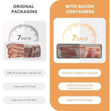 Freshmage Bacon Container for Refrigerator, 304 Stainless Steel Airtight Deli Meat Storage Container for Fridge Dishwasher Safe Long Kitchen Food Storage Containers with Lids with Elevated Base 1 PACK