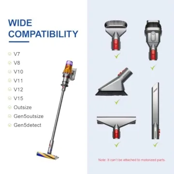 LANMU Extension Hose for Dyson Vacuum Cleaners